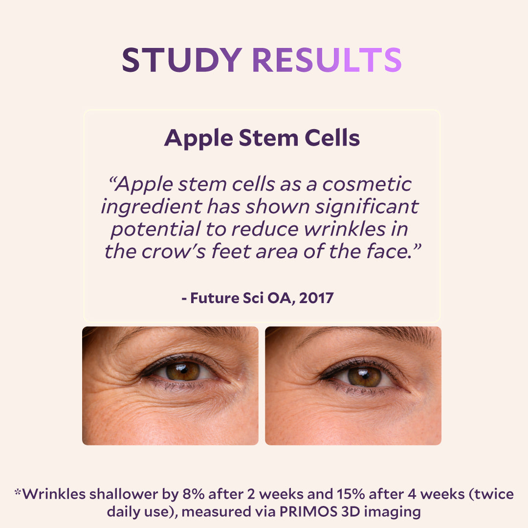 Apple Stem Cell Cream