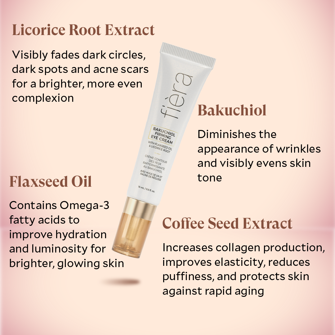 Bakuchiol Firming Eye Cream