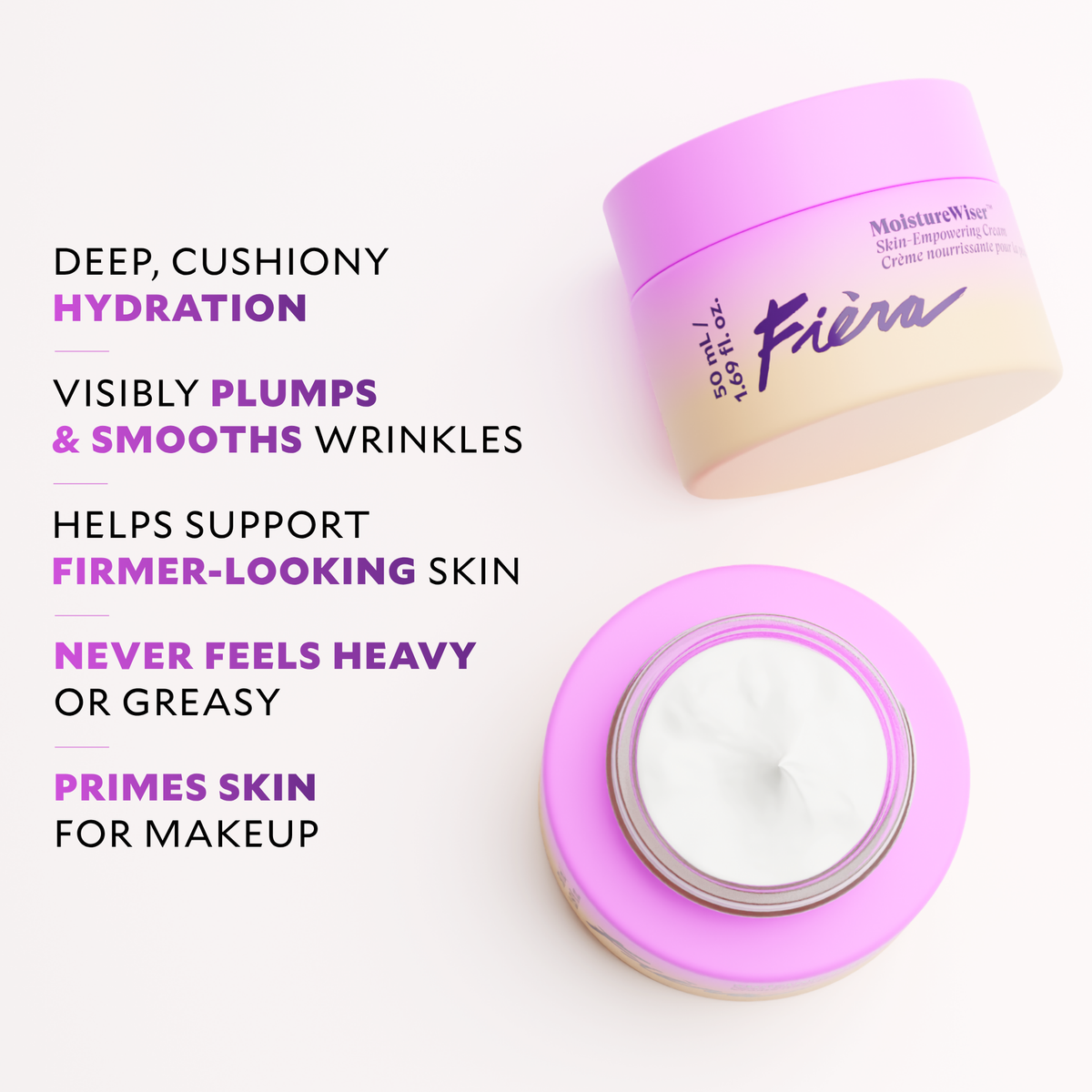 MoistureWiser™