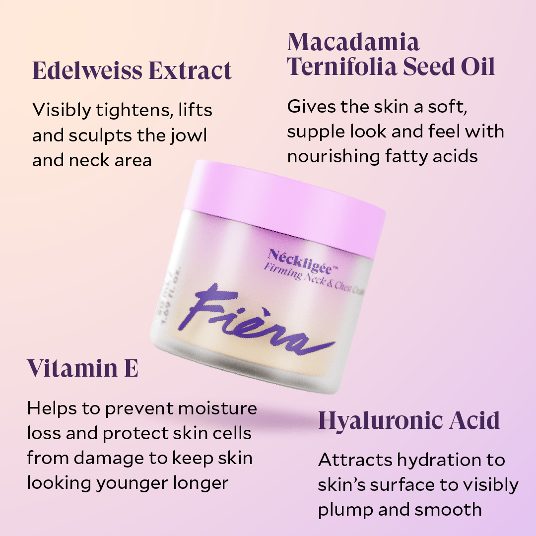 Neckligee Fiéeva neck and chin firming cream with ingredients listed on a pink background