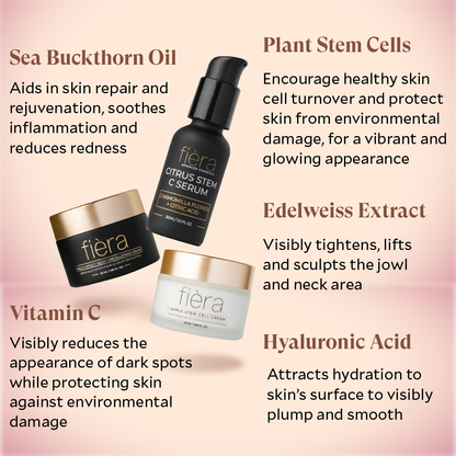 Skincare Set